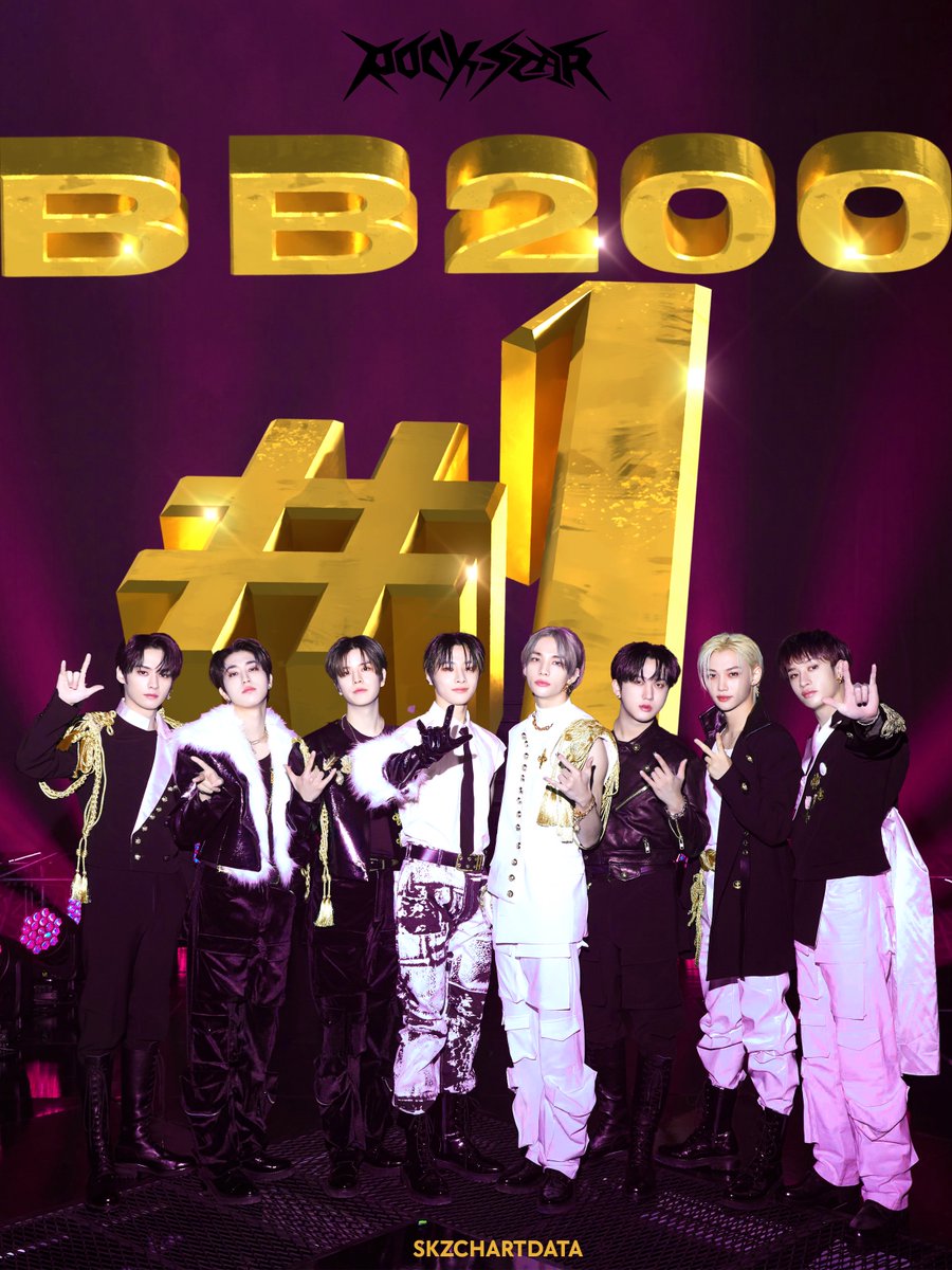 skzchartdata's tweet photo. .@Stray_Kids achieves their 4th consecutive #1 on Billboard 200 with "樂-STAR (ROCK-STAR)"!

They are the first Korean act to debut their first four charting albums at #1 on the chart.

#StrayKids #스트레이키즈 https://t.co/Z56hlBPp3o