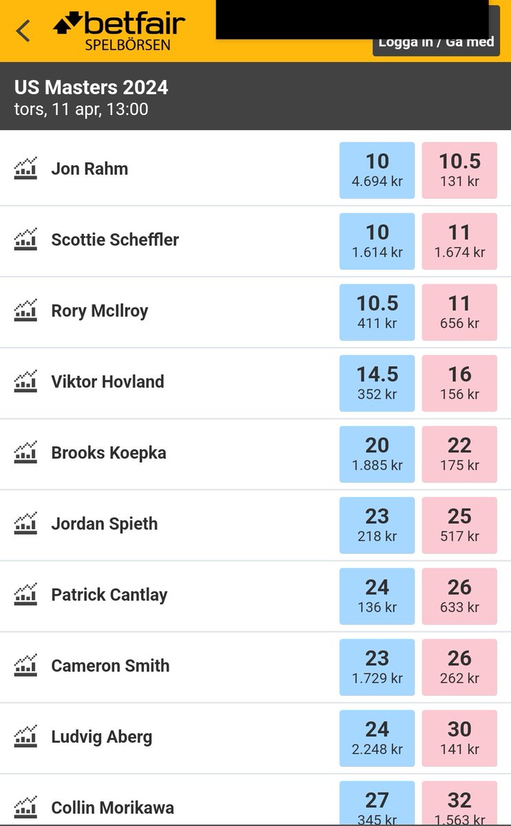 Mattias Bohlin tweet media