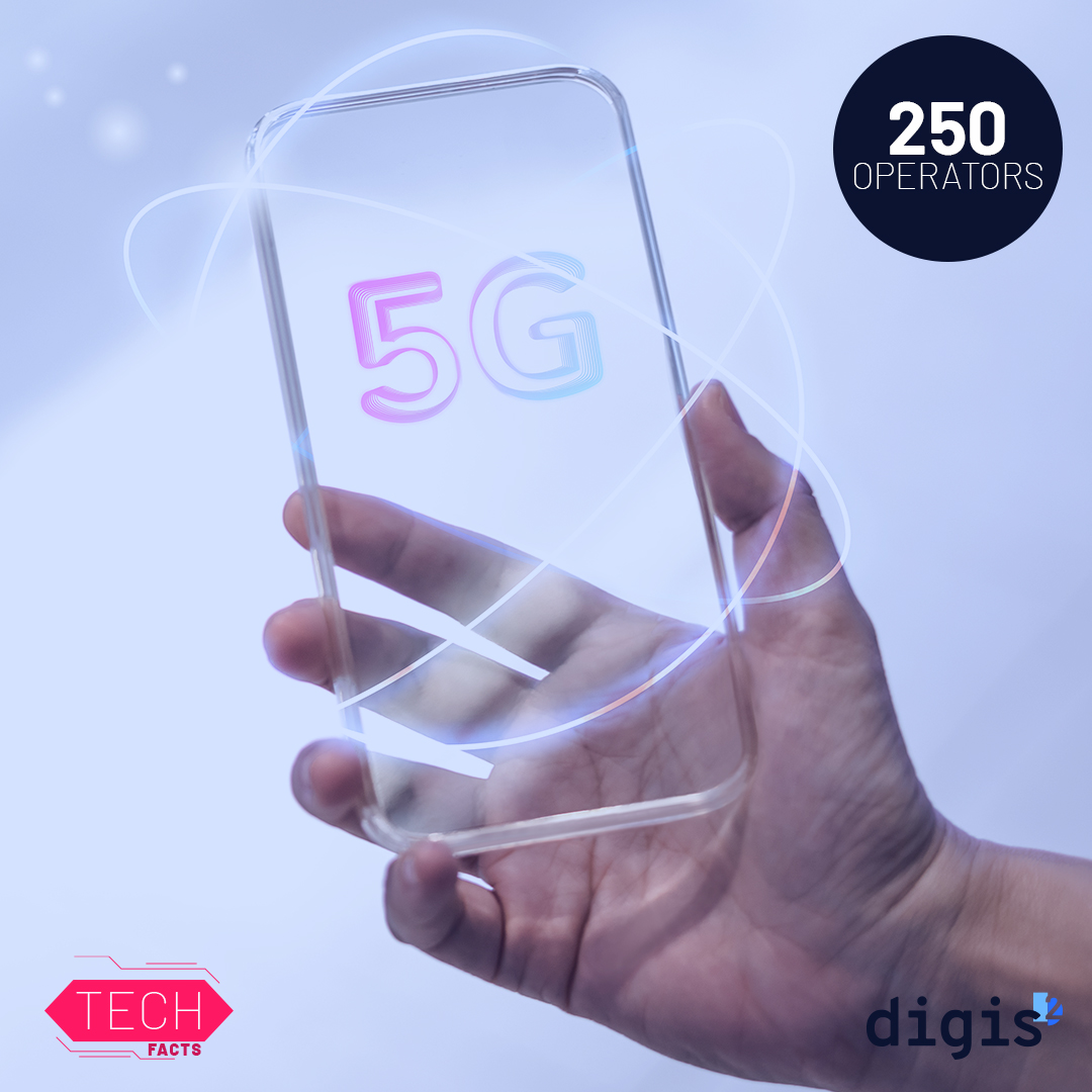 Digis Squared tweet media