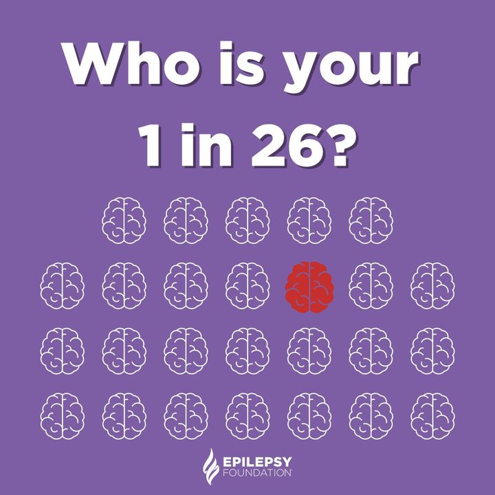 Knowing #SeizureFirstAid can save lives. Would you know what to do if someone around you was having a seizure? Learn the steps at bit.ly/3HRzl2V.