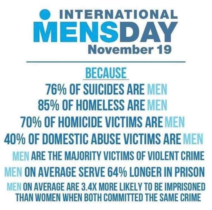 It's International Men's Day. Nearly half of male victims don't tell anyone that they've been a victim of domestic abuse. Share this post & help raise awareness about male victims & survivors of domestic abuse. Stop Domestic Abuse Helpline: 0330 016 5112 #InternationalMensDay