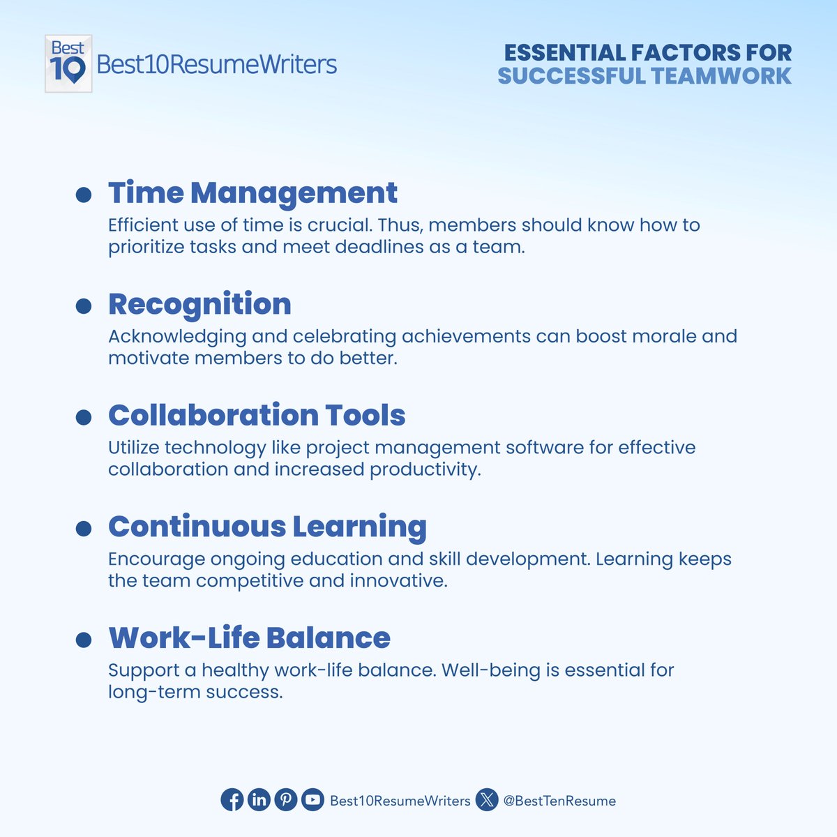 BestTenResume's tweet photo. Working together is the key to success! Ever wonder what makes a group a great team? 🤝 And, how do you let employers know you've got those teamwork skills? 📋  Find out the secrets to great teamwork with this infographics.  #Best10ResumeWriters #TeamworkFactors #Teamwork https://t.co/79ByZNlE2x