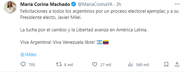 María Corina Machado, se convierte en tendencia al felicitar al nuevo presidente de Argentina Javier Milei.