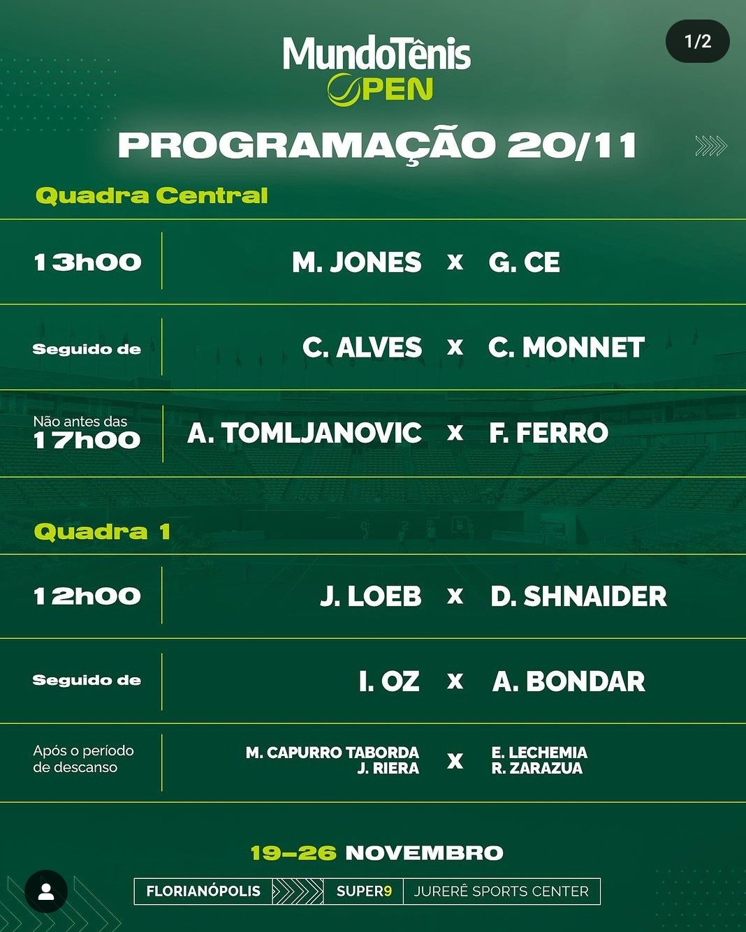 Brasil volta para a rota da WTA com torneio em Florianópolis - A Crítica de  Campo Grande