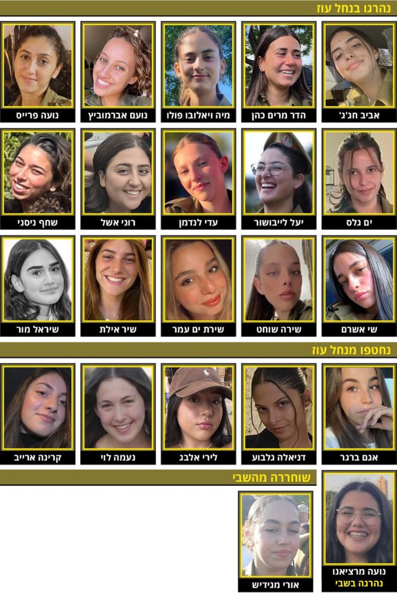 The female soldiers killed or kidnapped by Hamas at Nahal Oz military base on Oct 7 💔