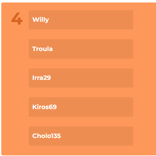 Se ha realizado el sorteo de nuestra liga e iniciamos el playoff de la siguiente manera, Vaya grupos y partidos que se nos vienen. Mucha suerte a todos
