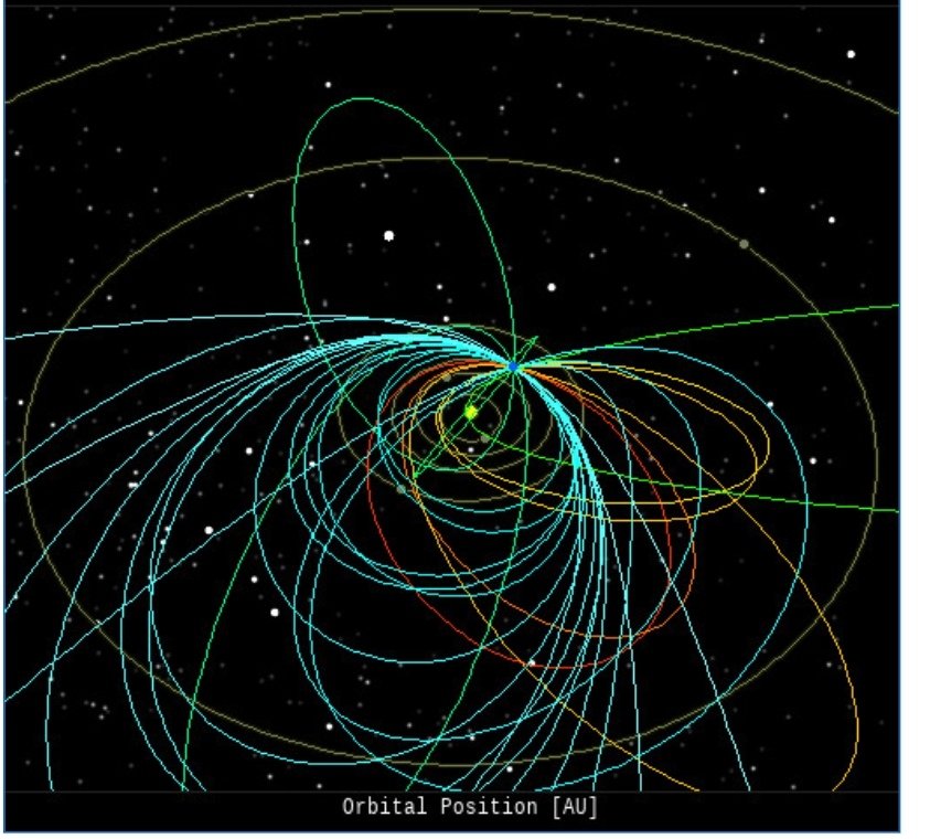 On Nov 19, 2023, the network reported 28 fireballs.
(14 Leonids, 11 sporadics, 2 Northern Taurids 1 November omega Orionid)