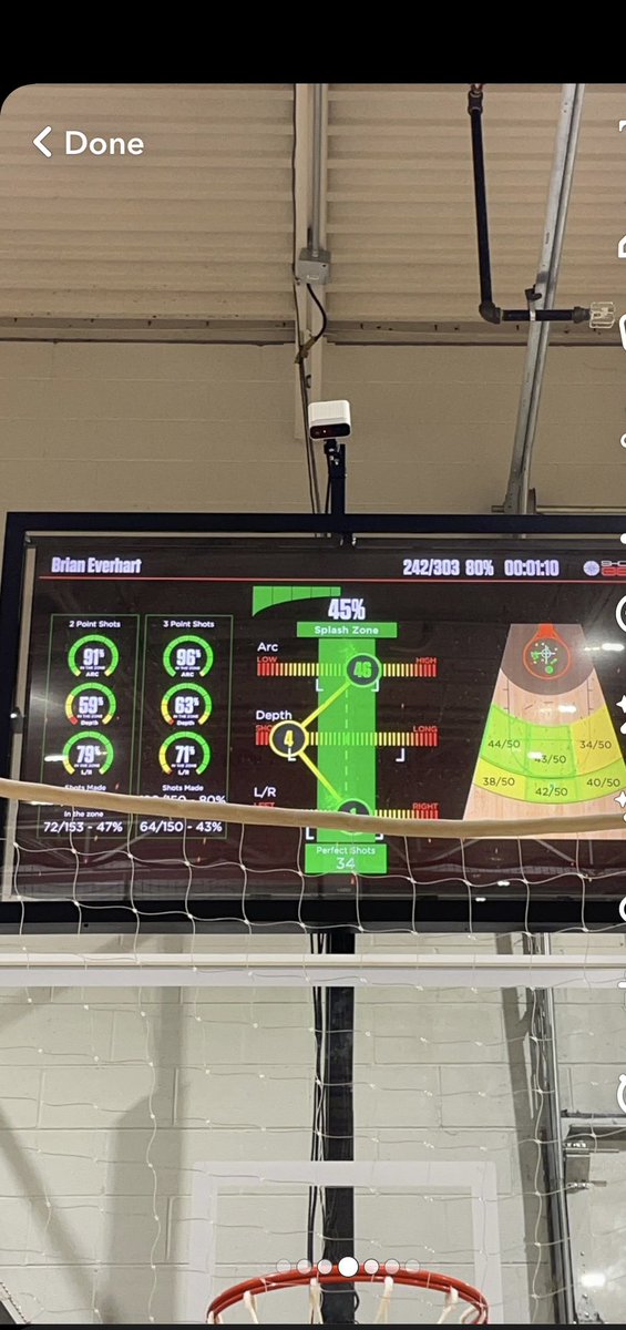 Senior season is around the corner… getting better everyday✝️🫶🏻