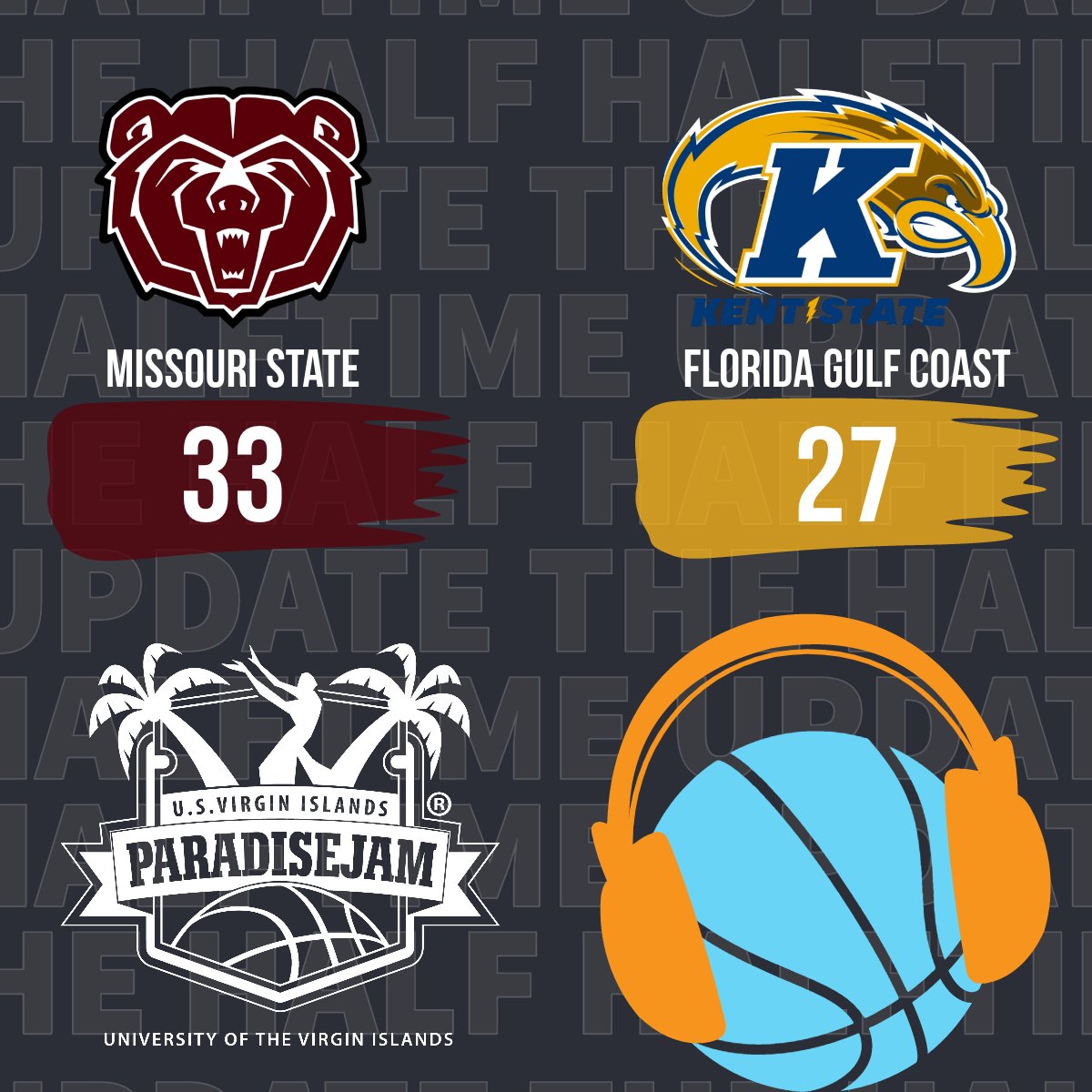 paradisejam's tweet photo. It's a 6 point game in the Virgin Islands and @MSUBearsHoops leads over @KentStMBB game 8 of the #ParadiseJam
@USVItourism @Bballtravelers @VIDailyNews #naturallyinrhythm #TimeToJam #ParadiseJam #USVI #UVI #CollegeBasketball #ESPN3 #CollegeBasketball #USVItourism https://t.co/uSf5KUx9Mk