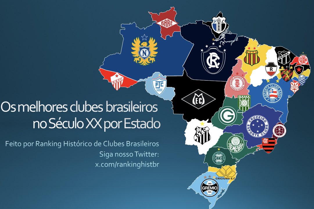 rankinghistbr's tweet photo. Segue um gráfico de mapa mostrando quais os melhores clubes por Estado no ranking durante o século XX!

No que você concorda? No que discorda?

Aproveita e segue nosso trabalho! 👍 https://t.co/9tUusN64E8