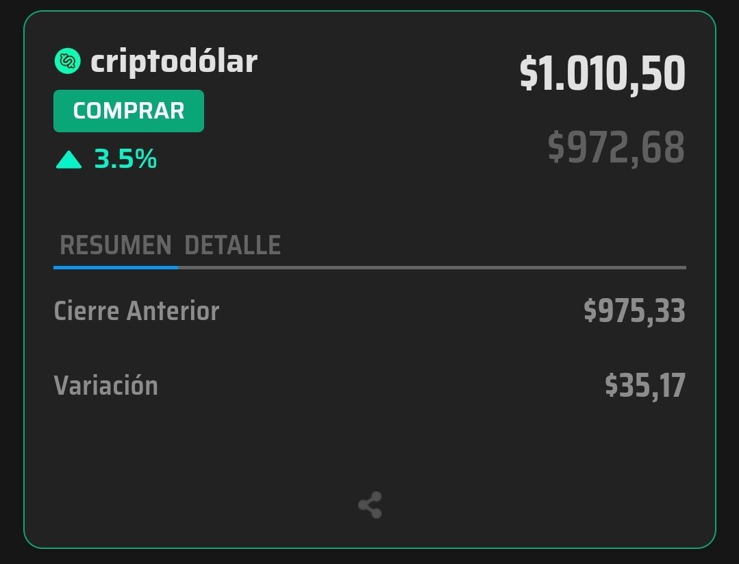 Dolar Crypto Arriba de los $1000