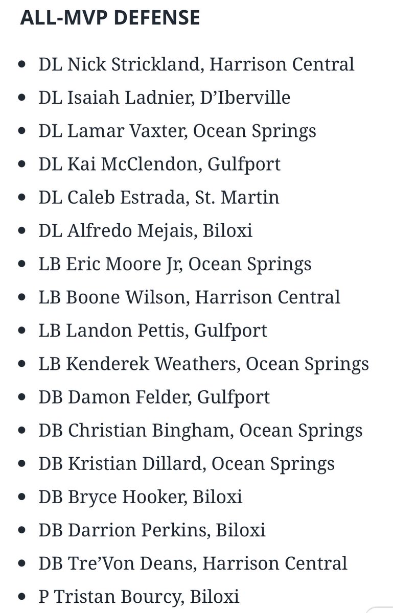 Blessed to be selected for All MVP Defense!
