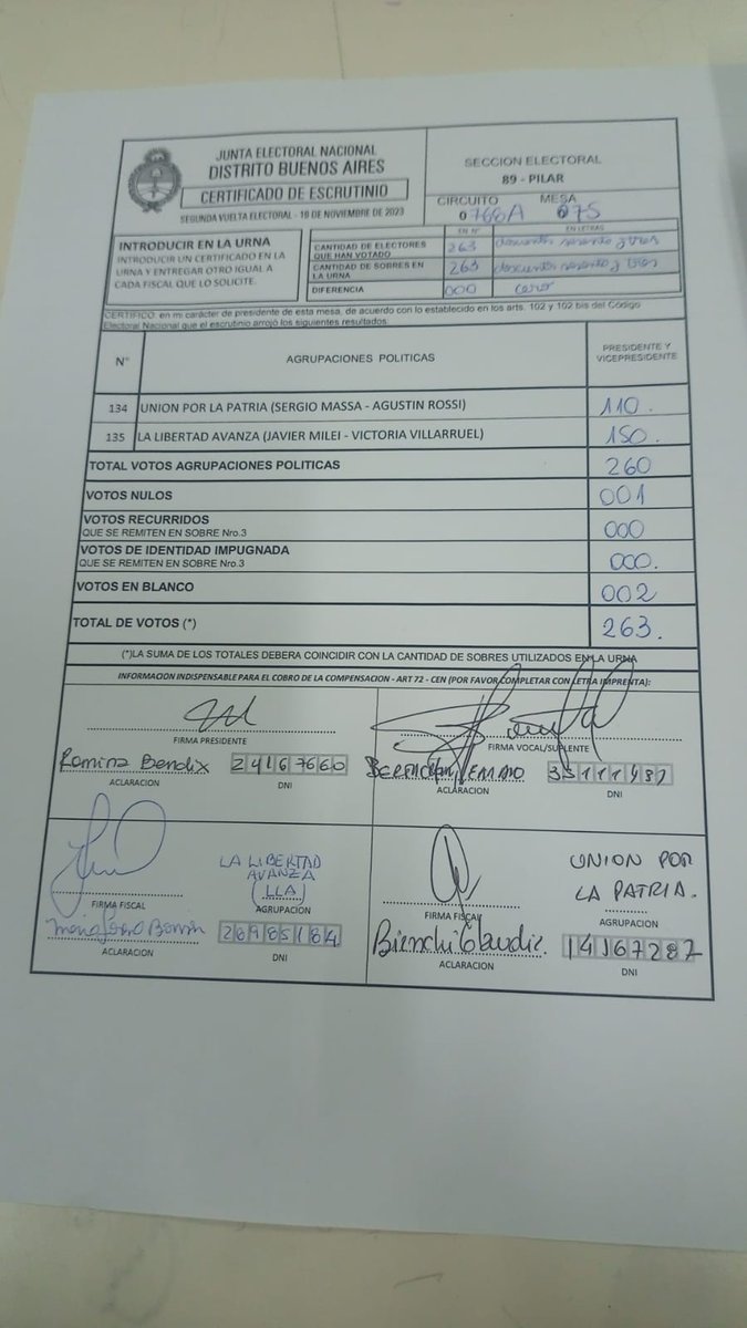 frasesMartinD's tweet photo. En mi mesa ganó Milei https://t.co/3FSOGNQ5hI