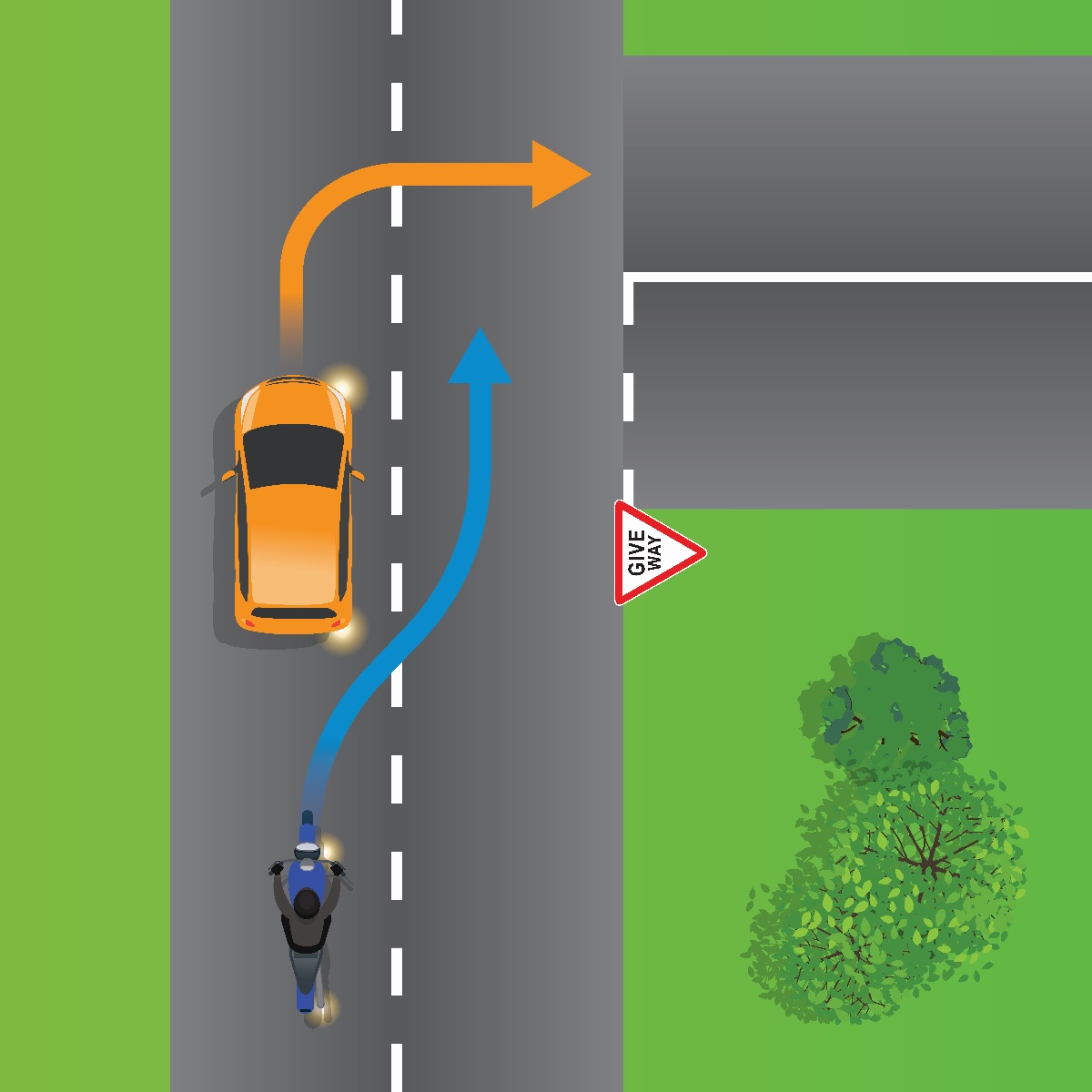 You know your road rules, and now’s your chance to prove it.

Is the motorbike rider allowed to overtake the orange car?