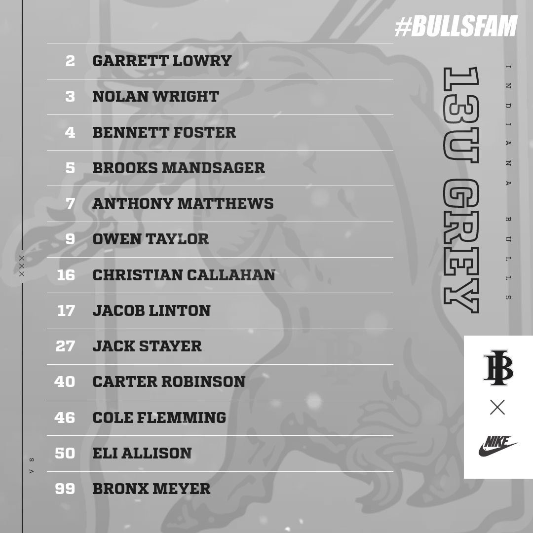Indiana Bulls Baseball tweet media