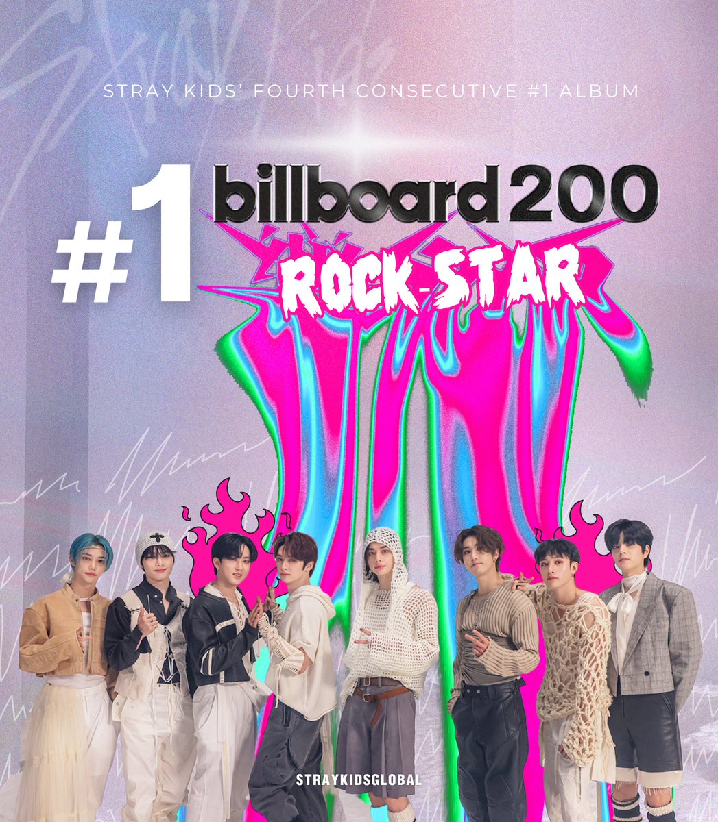 Stray Kids' “ROCK-STAR” Spends 4th Week In Top 35 Of Billboard 200