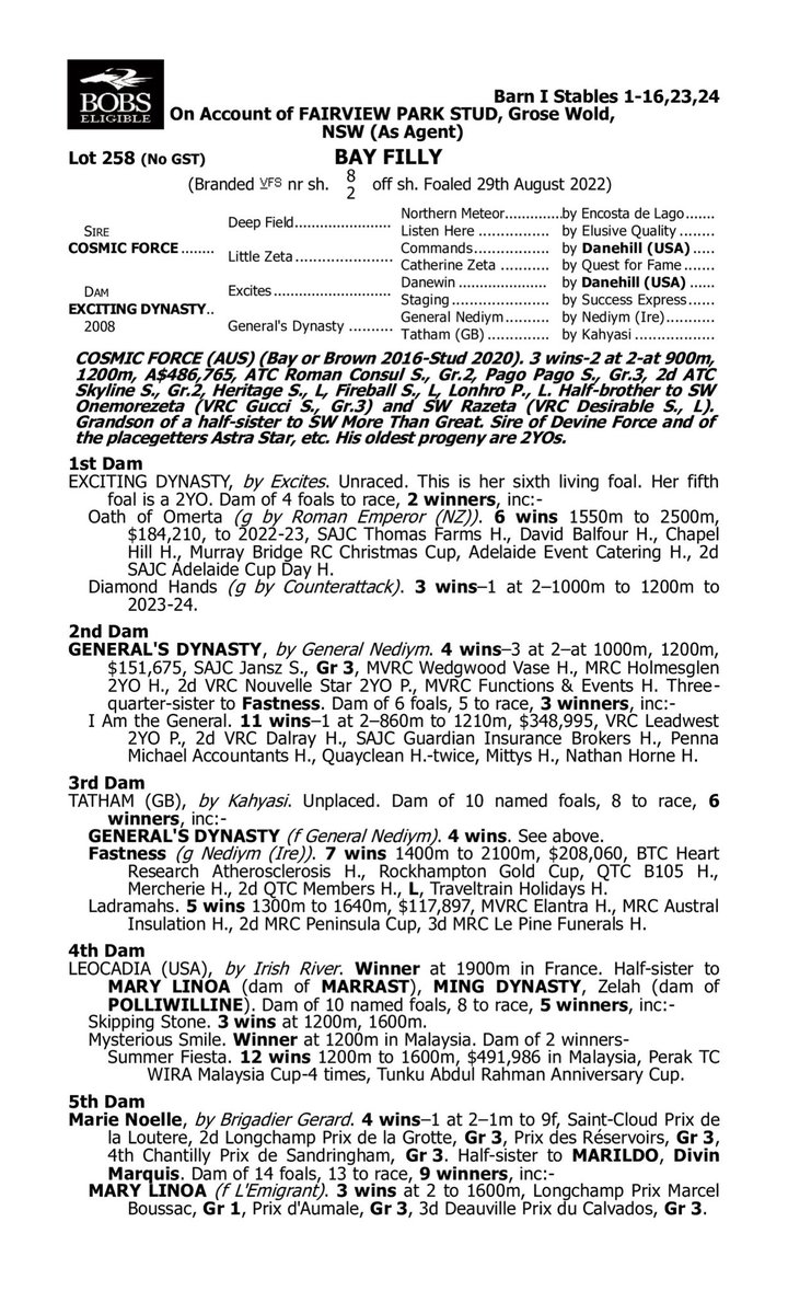 ColquhounRob's tweet photo. And so it begins #crackingfilly #cannotwait @inglis_sales @NewgateFarm https://t.co/e2lyY3TdzT