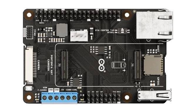 Hat Carrier Macht Aus Arduino Portenta Einen Raspberry Pi
magpi.de/news/portenta-…
#arduino #raspberrypi