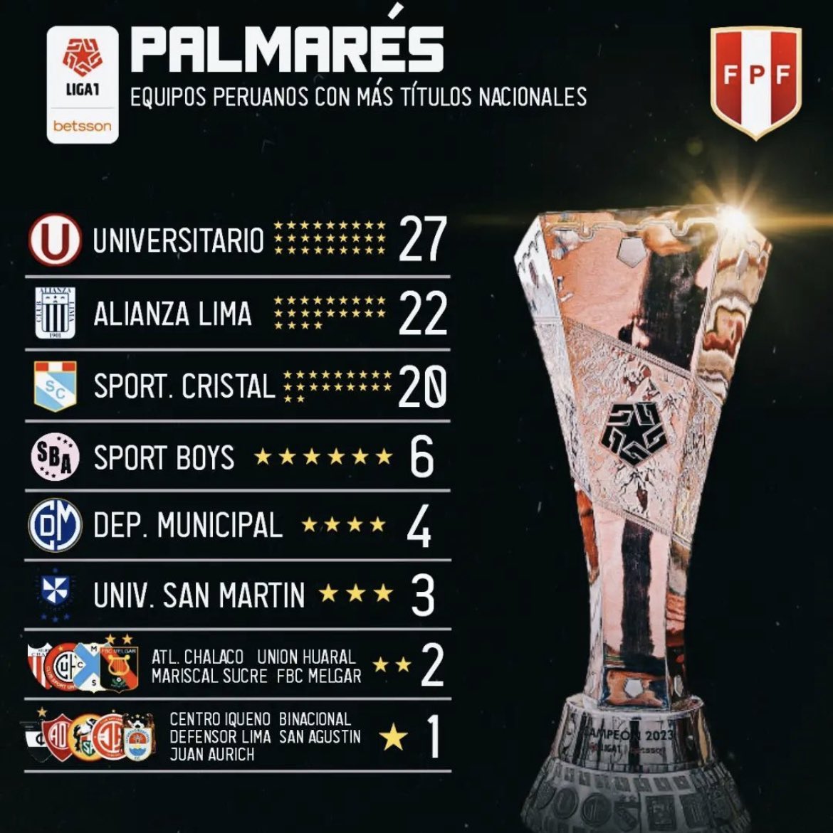 MauricioTafurS8's tweet photo. @Stereo1901 @CarlosBolivar80 @TuFPF @CONMEBOL https://t.co/CVtBpBHZPr