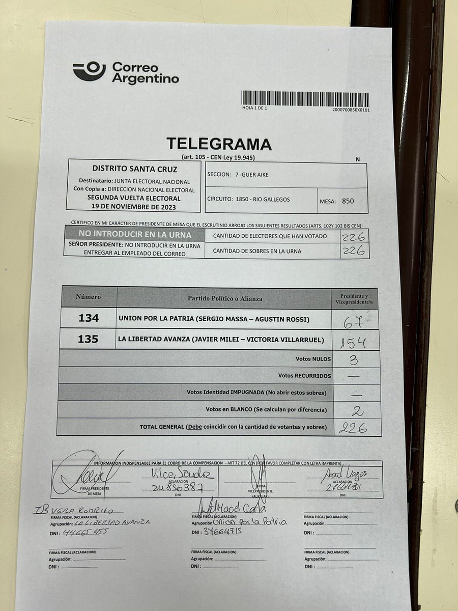 En Santa Cruz ganó Milei por mucha ventaja. Todas las mesas marcan la tendencia que se consolida. 
#Elecciones2023