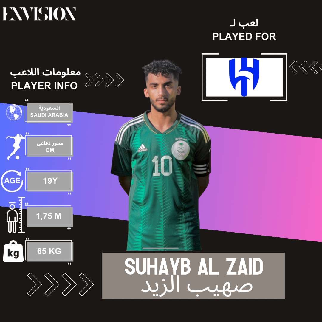 🚨-| 
صهيب وجد الطريق .. صهيب هنا في التخيل 🤩
#تخيل_يا_صهيب 
<a href="/Suhaib_alzeid/">صهيب الزيد الخالدي</a>