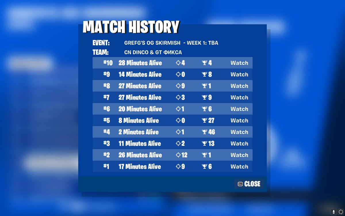 #226 w <a href="/dincoofn/">Dinco</a> <a href="/GrandTenacy/">Grand Tenacy</a>