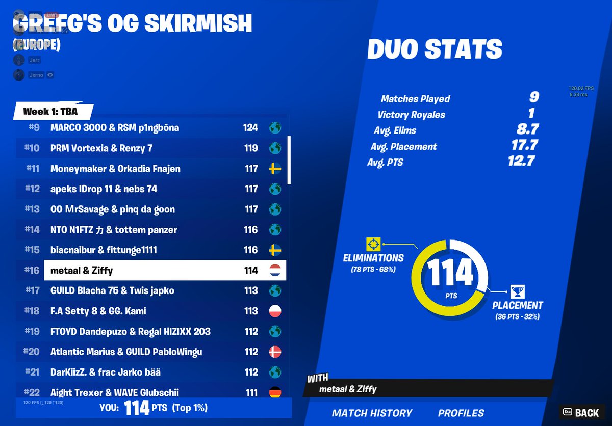 Ziffyfn's tweet photo. #16 w/ @metaal__ ($500) https://t.co/wnASkbZD64