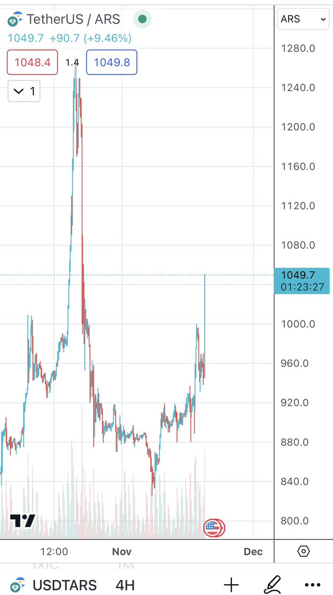 Carlos Maslatón tweet media