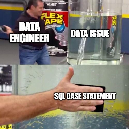 SeattleDataGuy's tweet photo. There are a lot of "easy fixes" in data that aren't the right solution.

They either add unnecessary tech debt or don't really improve the situation.

Here are 3.

1. Let's just fix it in SQL - It can seem really easy to fix business logic in the SQL layer rather than from the source. However, this means, in the long-run, anytime that business logic changes, your team needs to update the SQL as well. It's far more impactful to get the source team to ensure the data is right where they create it rather than in the data warehouse.

2. Let's just add more data quality checks - Data quality checks are necessary. But too many become noisy and coupled with no real change occurring leads to people ignoring them. Less critical data quality checks can be aggregated into a dashboard and reviewed on a normal cadence and connected to larger projects. For example, perhaps your data pipelines keep landing late. Instead of being pinged every morning, this is an opportunity for a larger initiative.

3. Let's just build this real quick - This is great for a POC but POCs and temporary solutions often become permanent.

Do you have any other examples?