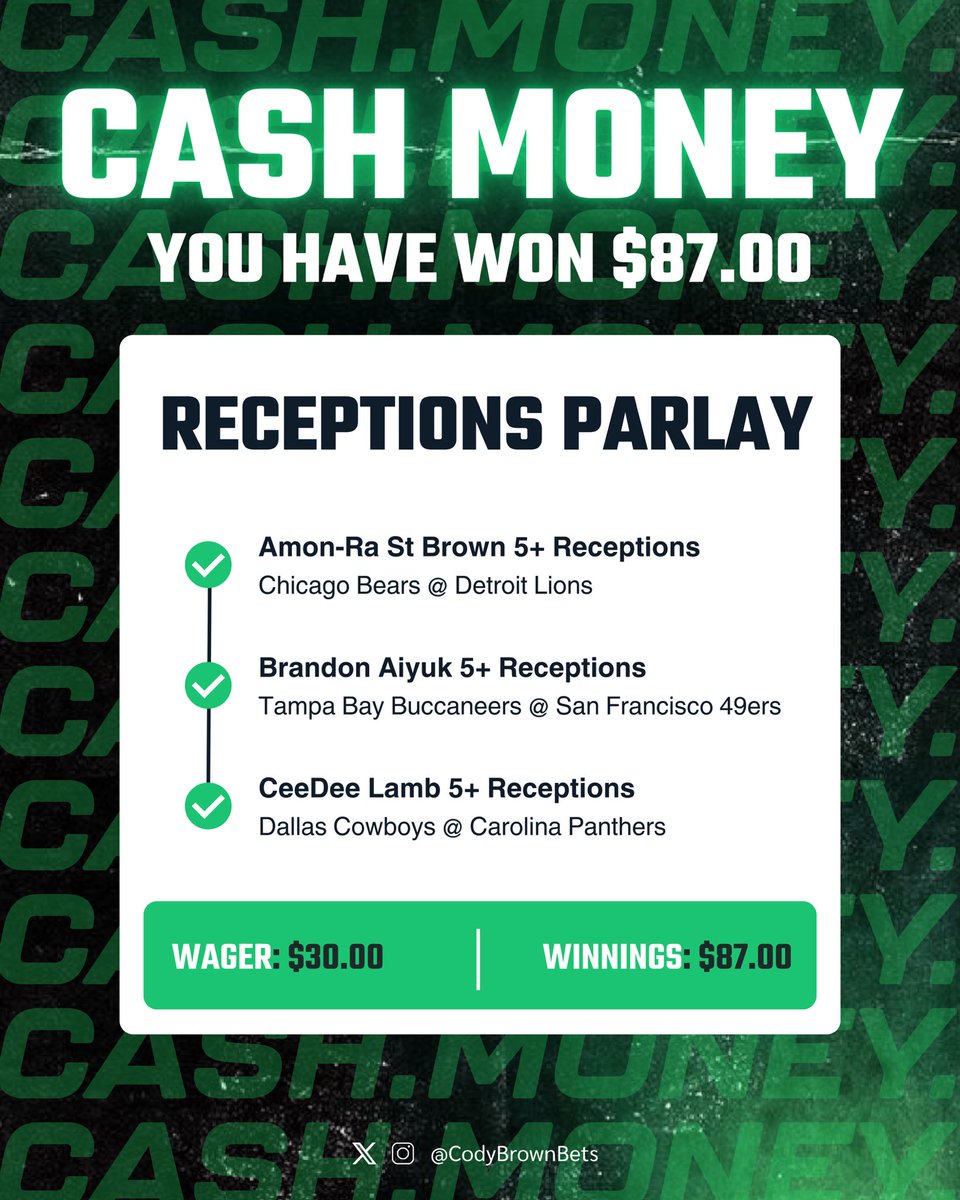 CodyBrownBets's tweet photo. 🏦 CASH. MONEY.

🔥 LET’S GO! PARLAY CASHED!

🤯 TWO WINNERS IN TWO PLAYS. 

❤️ HIT LIKE IF YOU TAILED.

21+, gamble responsibly. https://t.co/6CqnvUirM3