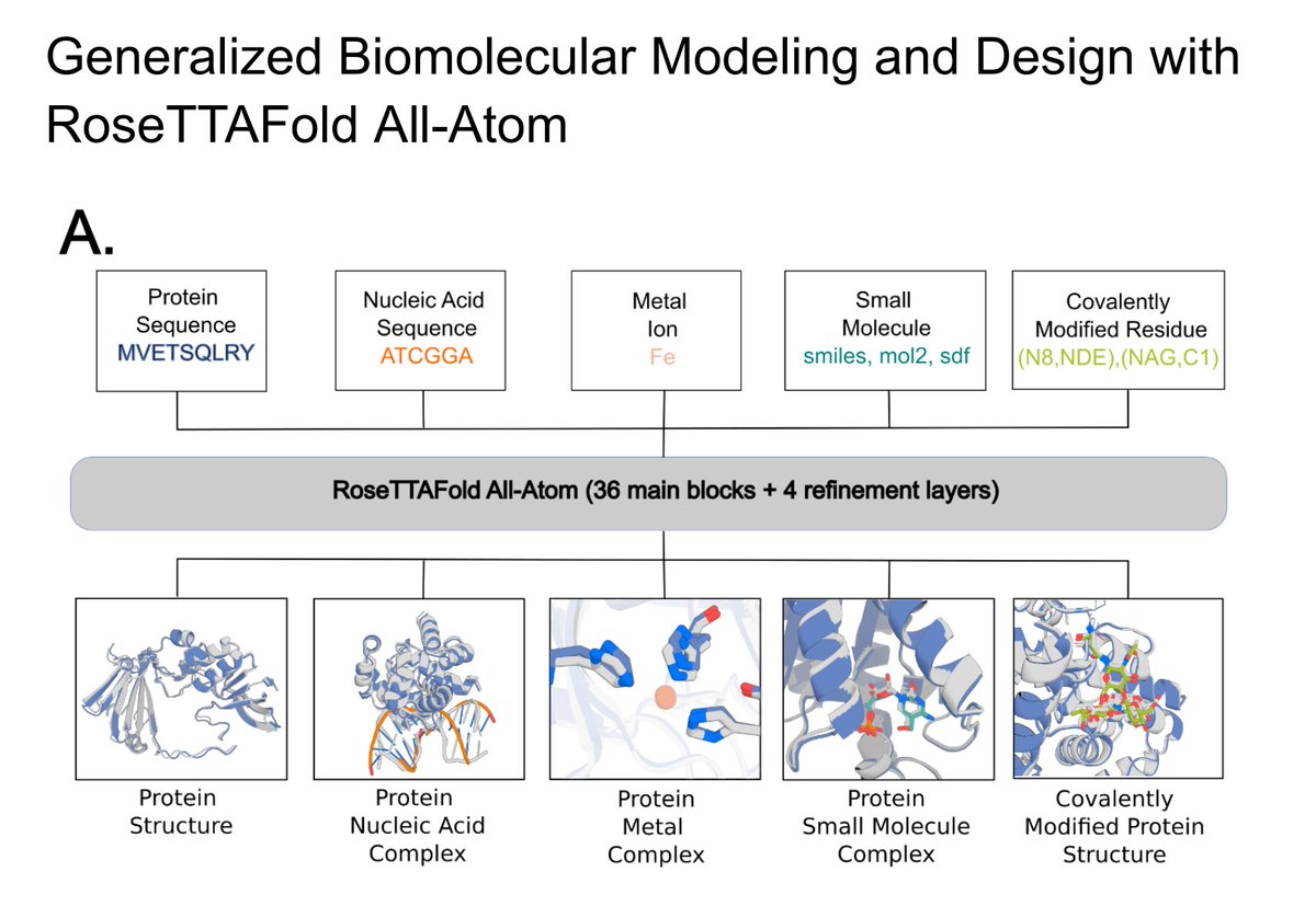 Hannes Stark tweet media