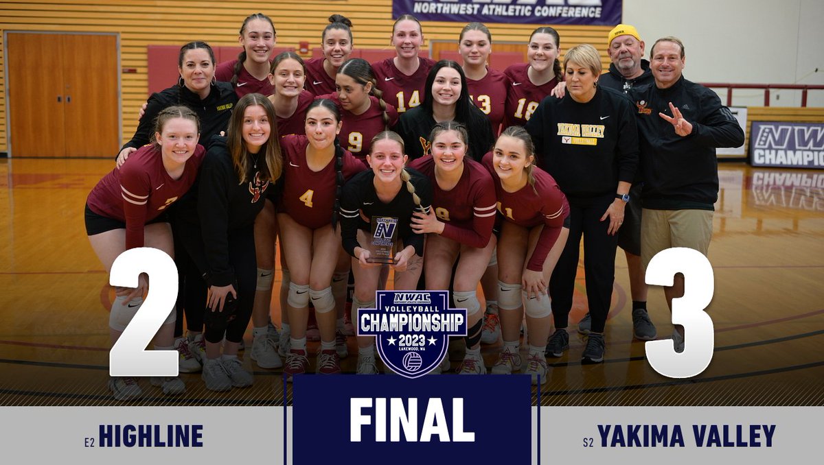 NWACSports's tweet photo. FINAL | @YVCYaks 3, @HighlineTBirds 2

Yaks comeback from down 2-1 to win in 5 sets, taking home 3rd place trophy! Highline finishes 4th! Great match and season to both teams! 🏐

#NWACvb https://t.co/jzZhUjzKGc