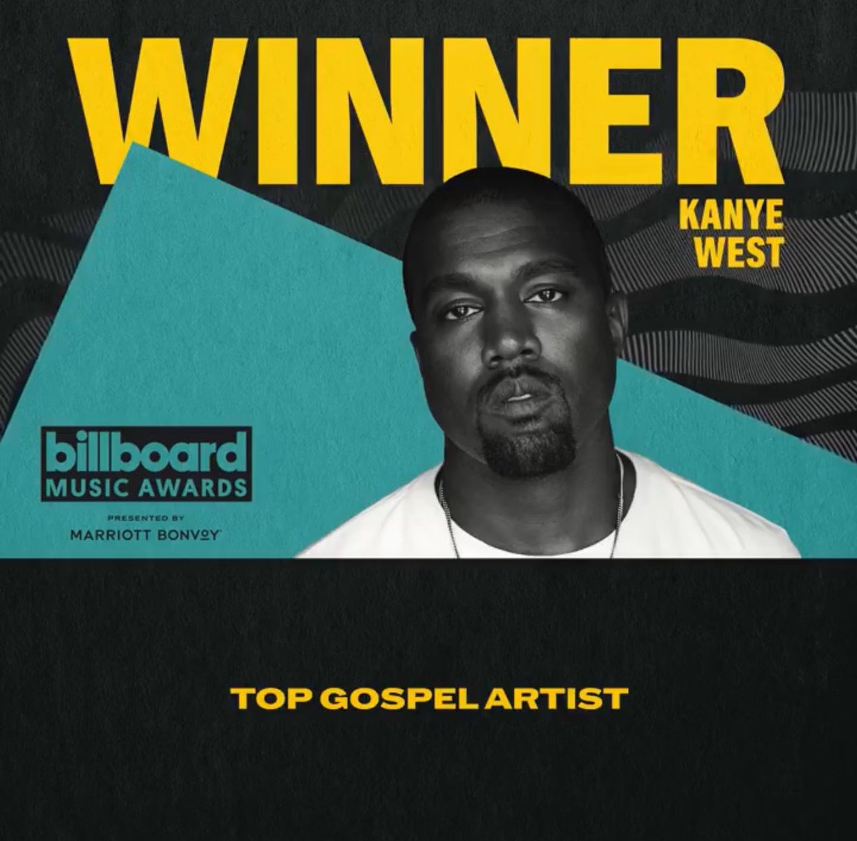 yzyupdates's tweet photo. Kanye West has won 'Top Gospel Artist' at the 2023 Billboard Music Awards, despite the public's fake outrage and calls to have him canceled. 

West has also not released new music in over two years.  

Congrats to the greatest artist of all time! 🏆🐐 https://t.co/qu7zQlwoXm