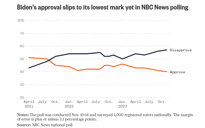Cali Dreaming NaphiSoc  tweet media