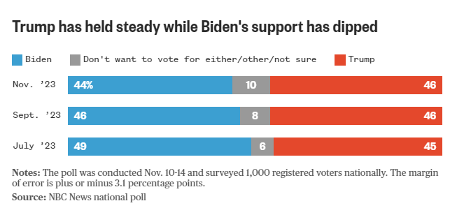 Cali Dreaming NaphiSoc  tweet media