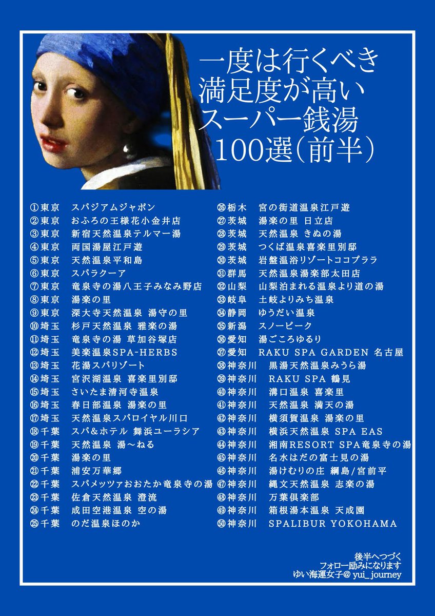 yui_journey's tweet photo. 一度は行くべき
満足度が高いスーパー銭湯100選〈前半〉 https://t.co/uMTK05pfM8