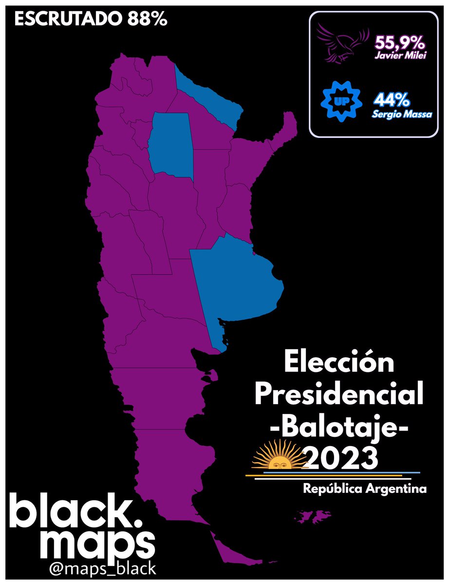 Elección Presidencial 2023 Argentina 🇦🇷