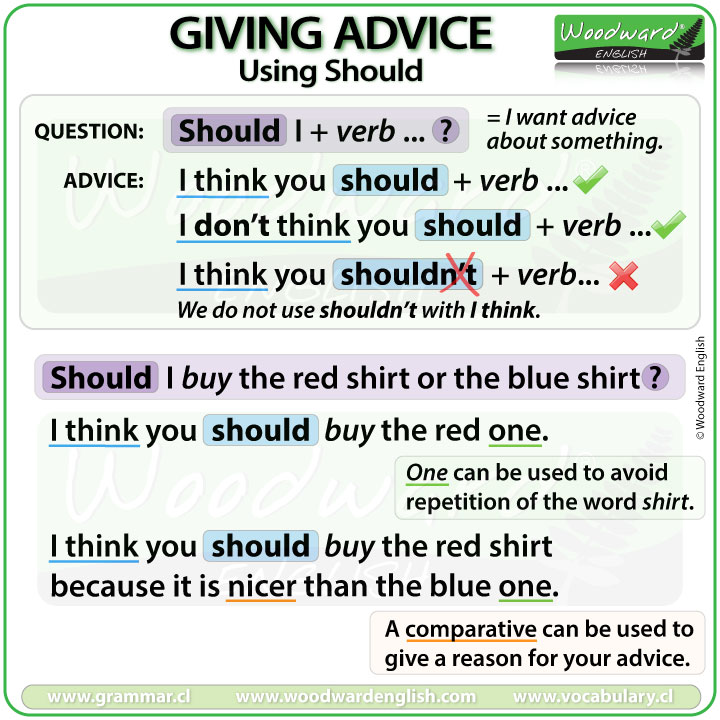 WoodwardEnglish's tweet image. 🟣 LEARN ENGLISH 🟣
How to use SHOULD when giving advice.
I think you should + verb ✅
I don&apos;t think you should + verb ✅
I think you shouldn&apos;t + verb ❌

See our complete English lesson about giving advice using SHOULD:
woodwardenglish.com/lesson/giving-…

#LearnEnglish #ModalVerbs #ESOL