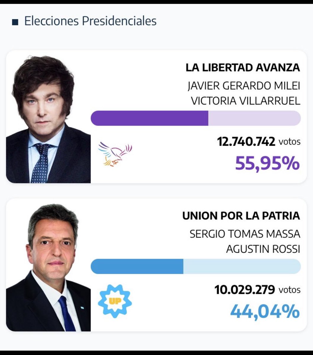 Jhonffonseca's tweet photo. 🇦🇷Alguien más que ame el capitalismo y la derecha para seguirlo ?🫡🇦🇷@JMilei https://t.co/qDEaOtixmd