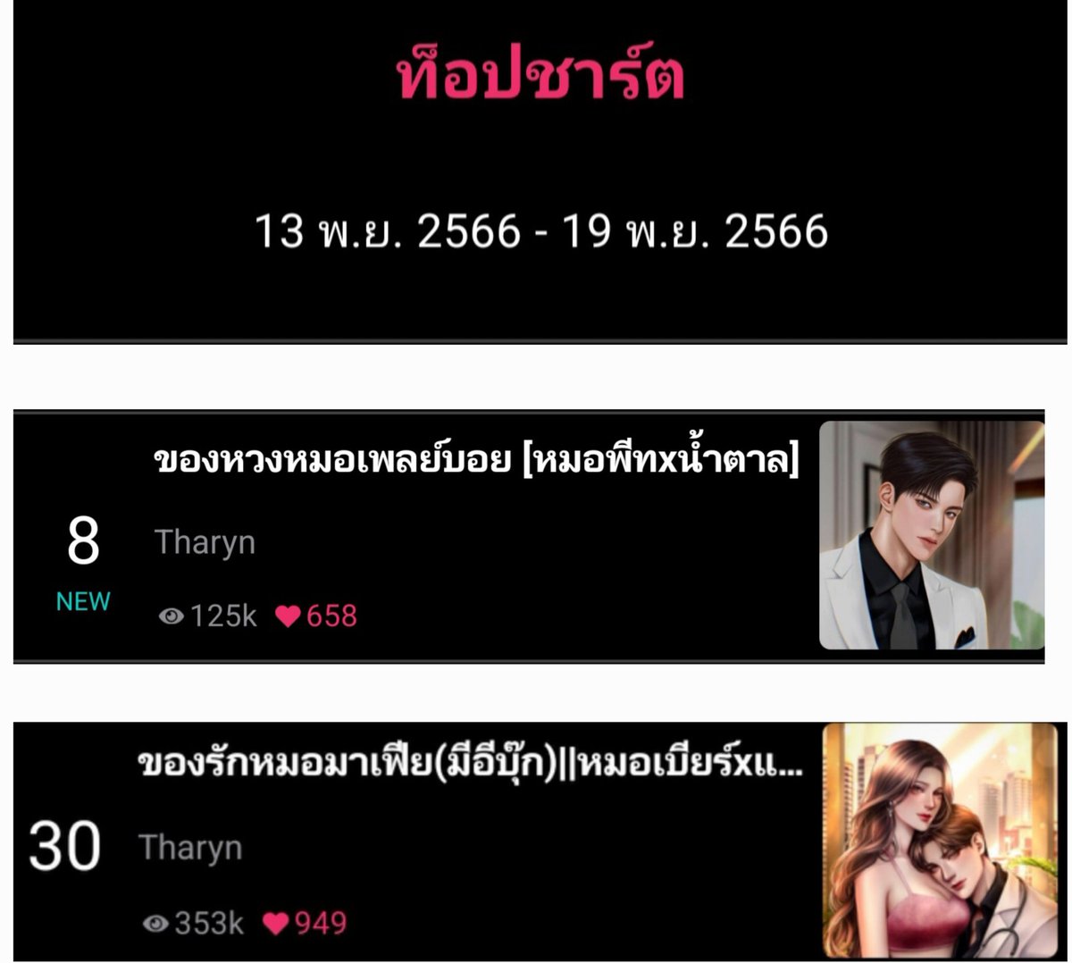 📍บันทึกความทรงจำ❤️
ว่ามีวันที่ลูกๆขึ้นท็อปชาร์ตคู่กัน❤️💜
หมอเบียร์กับหมอพีทเก่งมากลูก🥰
#ของรักหมอมาเฟีย
#ของหวงหมอเพลย์บอย
ขอบคุณไหล่ หลังและสายตา🙏
ขอบคุณเพื่อนนักเขียนและสายการผลิตทุกคนที่ช่วยรีงาน ขอบคุณมากค่าาา🥹🙏🙇‍♀️