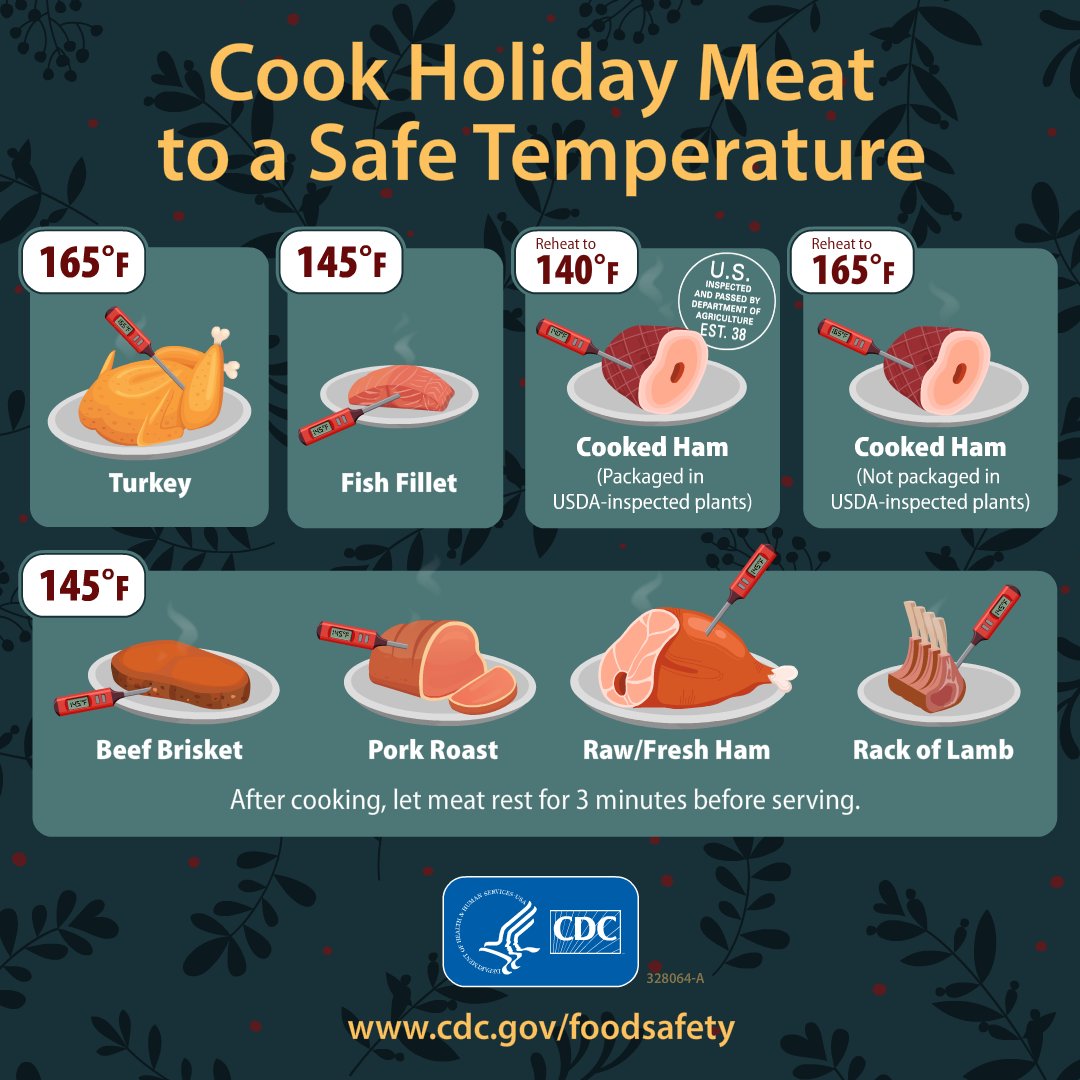 With the holidays coming up, we are here to remind you to make #FoodSafety a top priority at every meal! 

Here's a helpful guide from the CDC that highlights the temperatures of safe cooking for various meat. Check out more holiday food safety tips: 1.azdhs.gov/3AgeHqL