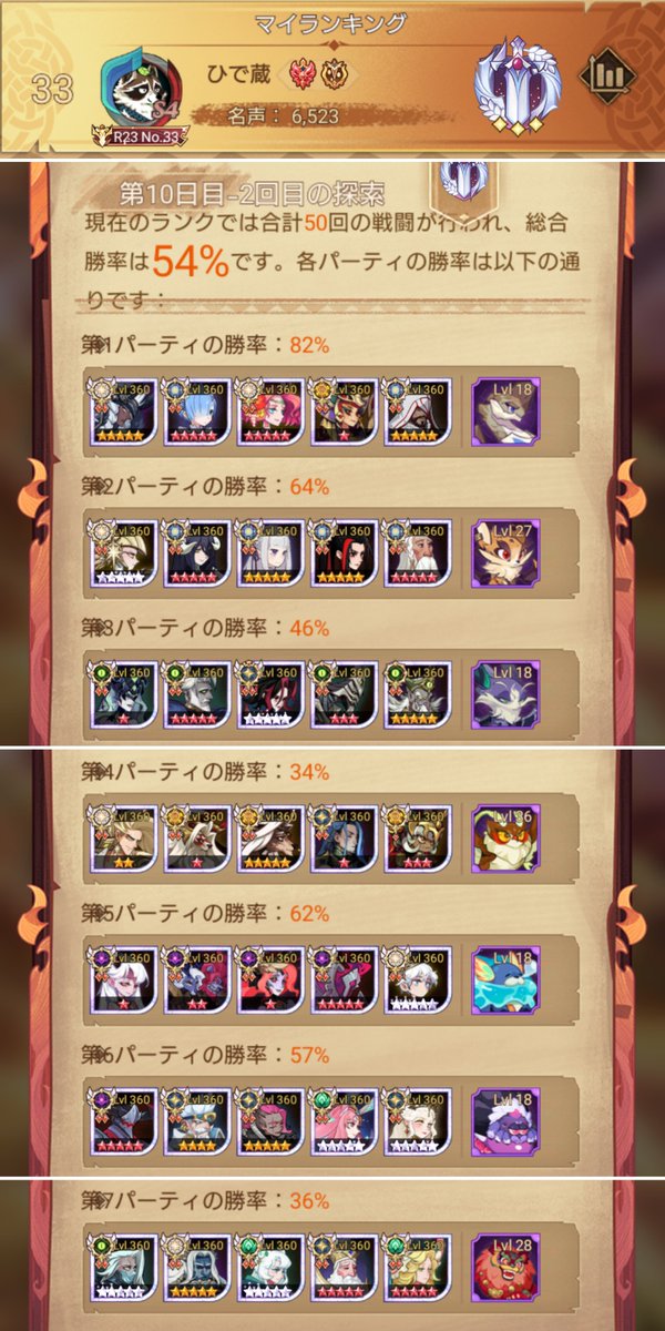 hidezohAFK1's tweet photo. #AFKArena #AFKアリーナ
#ひで蔵のトレハン_溶岩

10日目 後半結果

目標(t4)達成(b･ω･)b https://t.co/BoQFAI2P97