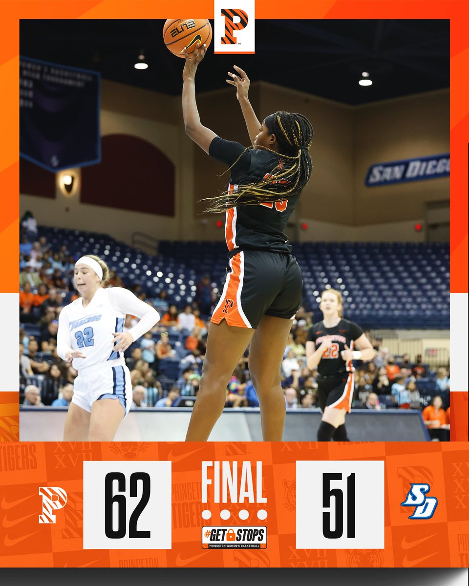 FINAL: Princeton 62, San Diego 51

You Stay Classy, San Diego! 

<a href="/nat_strose/">Madison St. Rose🌹</a> scores a game-high 22 points on 10-of-16 from the floor en route to an 11-point victory over San Diego!