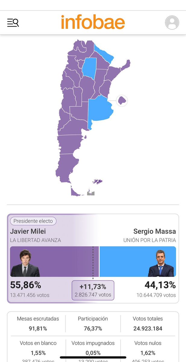 ImpuestosyE's tweet photo. LIBERTAD LIBERTAD LIBERTAD https://t.co/PXClvZ3kRQ