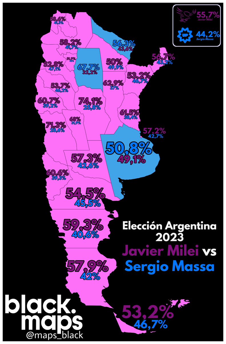 Elección Argentina 🇦🇷 2023