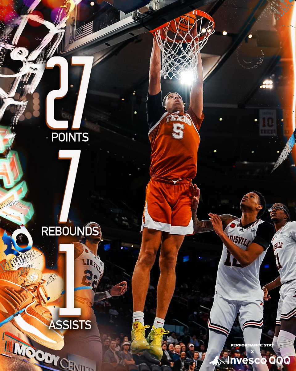 had himself a game 💪🤘

Performance Stat x #InvescoQQQ

#HookEm | <a href="/kcshedrick/">Kadin Shedrick</a>