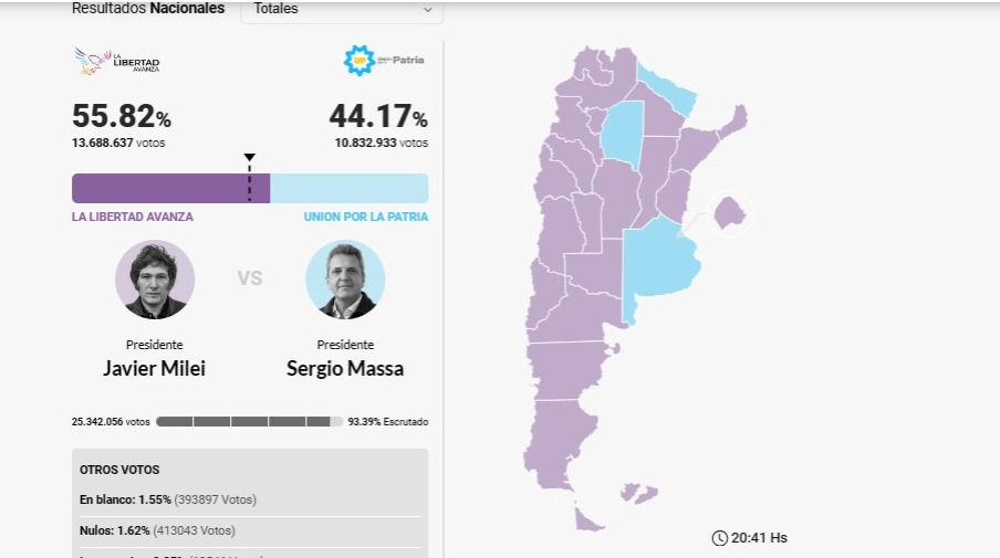 Felicito a <a href="/JMilei/">Javier Milei</a> por ser elegido como nuevo presidente de los argentinos y encarnar el cambio.
La democracia es y seguirá siendo la forma de gobierno que nuestra sociedad elige para sus representantes.

El éxito de su gestión será el de la Argentina 🇦🇷🙌