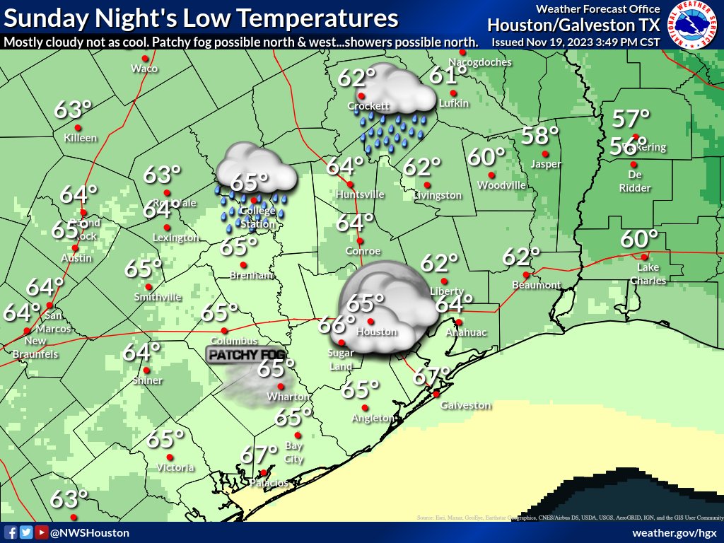 NWS Houston tweet media