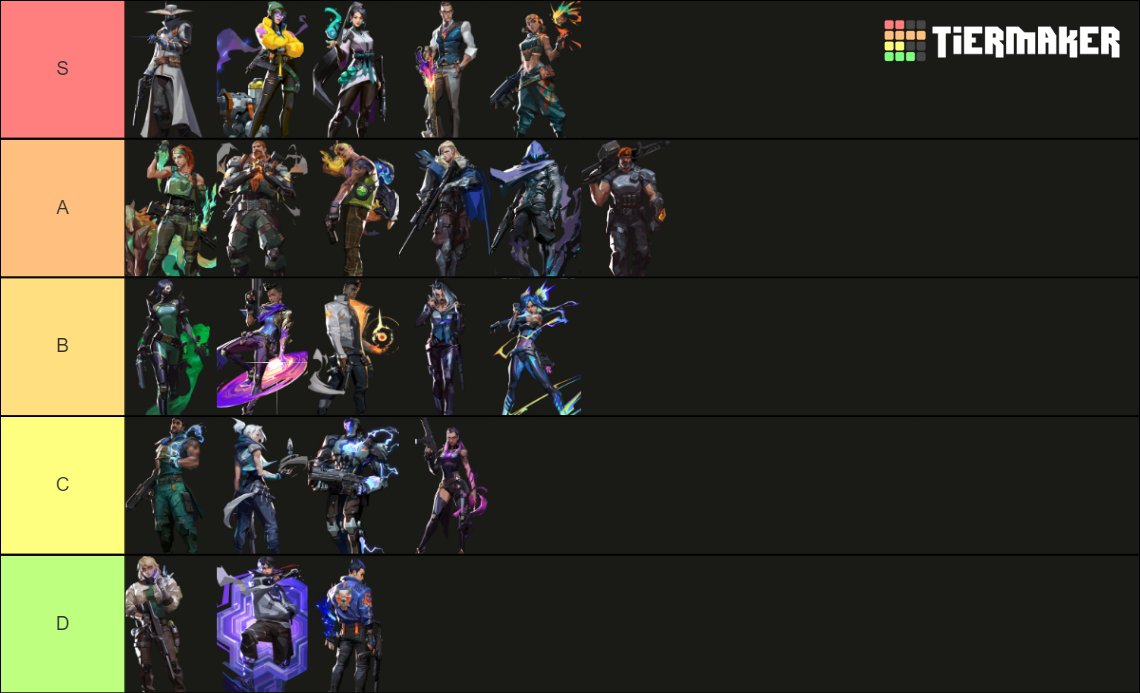 INFO:
https://vlr.gg/player/509/manu1080… https://thespike.gg/es/player/manu1080/392
https://tracker.gg/valorant/profile/riot/MANU1080%23TTV/overview