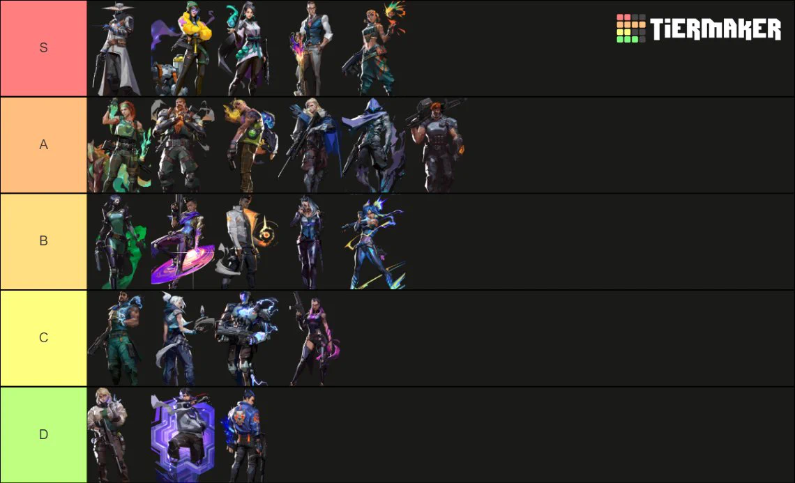 INFO:
https://vlr.gg/player/509/manu1080… https://thespike.gg/es/player/manu1080/392
https://tracker.gg/valorant/profile/riot/MANU1080%23TTV/overview